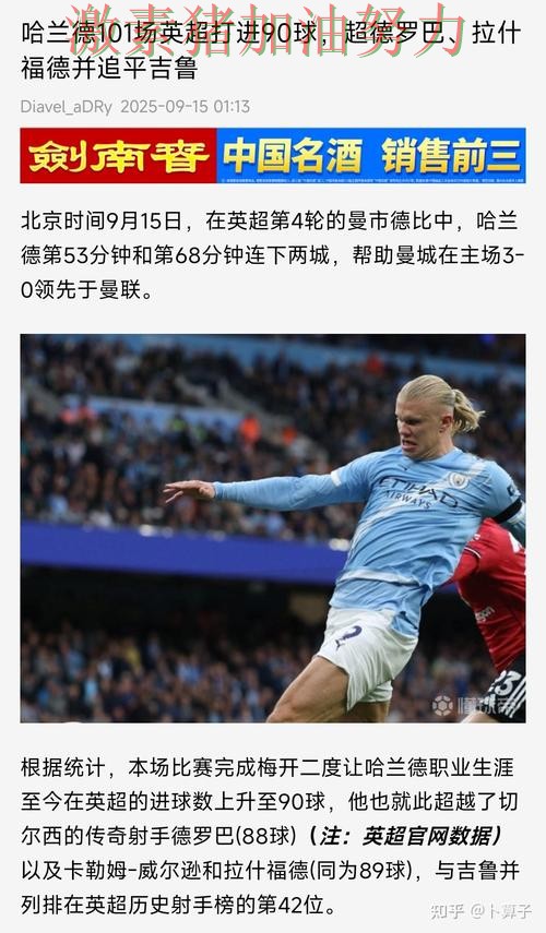 哈兰德关键失误让外界质疑声迅速升高 哈兰德关键失误让外界质疑声迅速升高