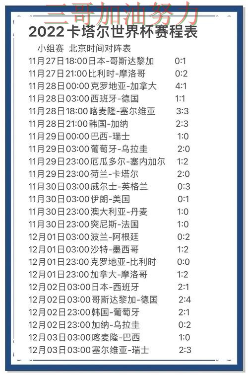 世界杯买球哪个好?一篇讲清楚|实测对比(世界杯数据) 世界杯买球哪个好?一篇讲清楚|实测对比(世界杯数据)